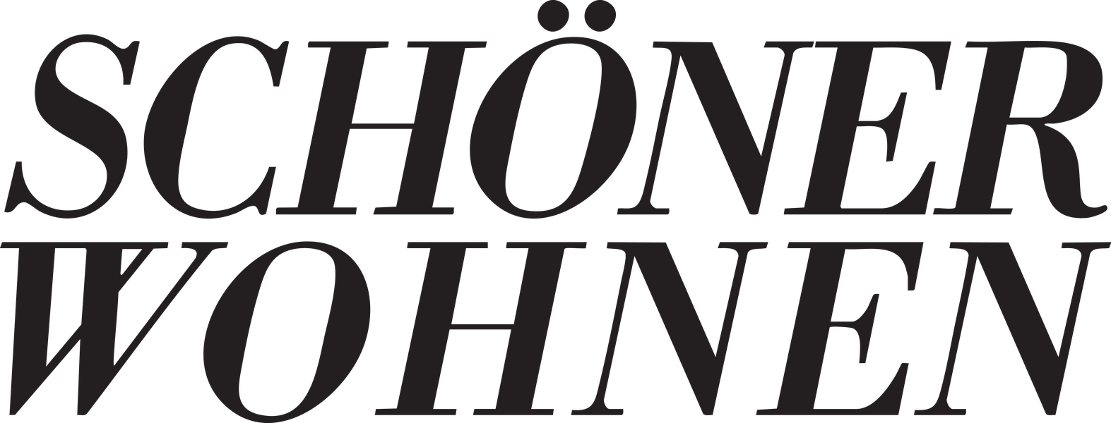 Schöner Wohnen