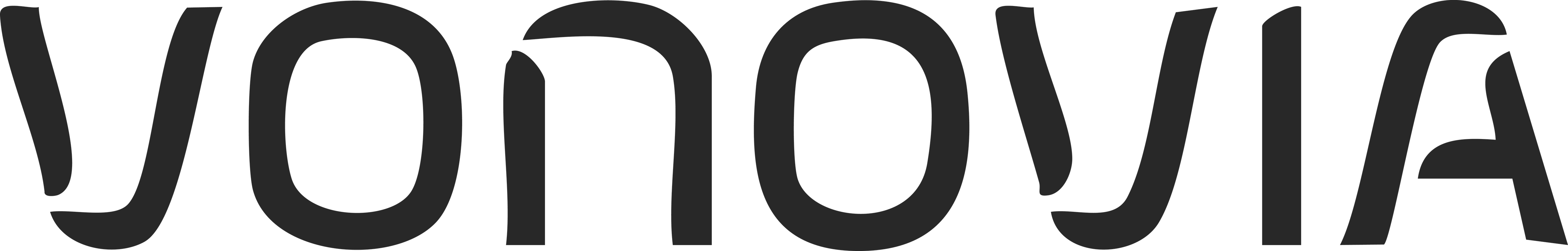 Vonovia